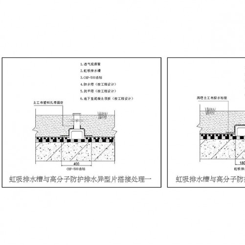 OXD有序虹吸排水系統(tǒng)的操作要點及技術(shù)要求
